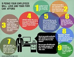 Management At A Glance Law Office Manager Management Law Office Office Manager