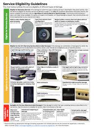 Pin On Health