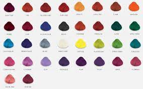 One great method of choosing the right color to cover up thin hair scalp using a darker brown or black hair color is to try and match your eyebrows. Hair Colors Directions Hair Dye Bright Hair Bright Hair Colors