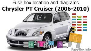 Fuse box diagram these pictures of this page are about:pt cruiser fuse box detail. 2009 Pt Cruiser Fuse Box Location Var Wiring Diagram Instrument Instrument Europe Carpooling It
