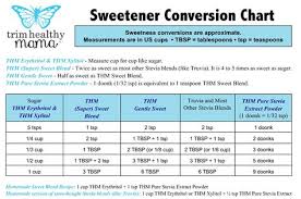 thm sweetener conversion chart earths emporia trim