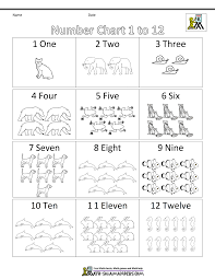 Kindergarten Number Worksheets