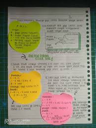 Keterangan berikut ini yang tepat tentang proses globalisasi adalah… a. Ambisnotes Contoh Soal Gaya Lorentz Materi Kelas 9 Ambisnotes