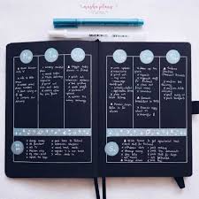 7 Ways To Increase Productivity With A Bullet Journal In 2020 Bullet Journal Books Blackout Book Bullet Journal Notebook