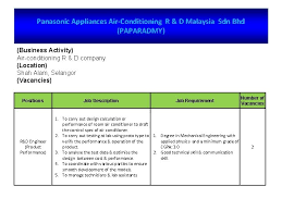 Aiming to reduction of environmental impact. Panasonic Appliances Airconditioning Malaysia Sdn Bhd Papamy Business