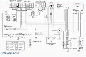 Pit bike wiring harness diagram automotive wiring schematic. Diagram Cylinoid Wiring Diagram Atv Full Version Hd Quality Diagram Atv Diagramgradient Moocom It