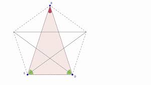 Pythagoras Pentagramm Goldener Schnitt Youtube