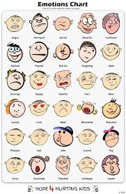 emotions chart teaching emotions emotional child