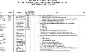 Check spelling or type a new query. Bank Soal Akhlaq Tasawuf Kelas Xii Lembar Jawaban