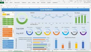 Restaurant And Hotel Dashboard Template Excel Hospitality Management Includes a guide on how to analyze the numbers. restaurant and hotel dashboard template excel hospitality management