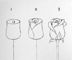 Great selection of art, plus custom framing. 370 Abstract Flowers Ideas In 2021 Abstract Flowers Abstract Flower Art