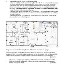 When planning your kitchen wiring, you must take into account appliances that will move from place to place, appliances that stay stationary, outlet. Kindly Help Me With The Drawing Of The Electrical Chegg Com