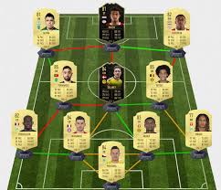 Donyell malen is a striker from holland playing for psv in the holland eredivisie (1). 81 If Donyell Malen Fifa 20 Player Review Futhead News