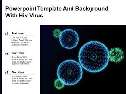 Image result for HIV Presentation