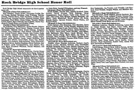 Columbia Missourian Newspaper 1982-05-30