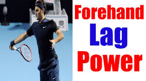 Jabeur became the first tunisian woman to reach the fourth round at wimbledon. Roger Federer Forehand Analysis Thetennisbros Com