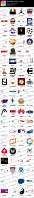 Logos Quiz Level 12 Logo Quiz Logo Quiz Answers Logo Answers