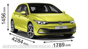 Car Dimensions Of All Makes With Size Comparison Tools