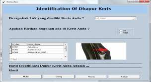 Buku dhapur keris dan tombak beserta ebook pdf. Pdf Expert System For Identification Dhapur Of Java Keris Semantic Scholar