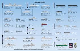 Image result for Blue Streak 2020 Fleet