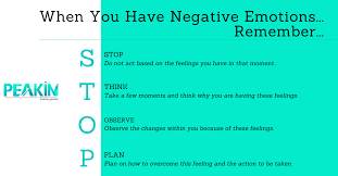 Negative Emotions - How To Deal With Them? Are They Bad? - Peakin