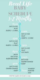 real life baby schedule 1 2 months baby schedule baby