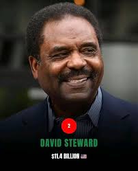 Ladies and Gentlemen,Bhad guys in the building FALZ is getting married 💯  Congratulations to the president BHAD GUYS ASSOCIATION OF NIGERIA 😂