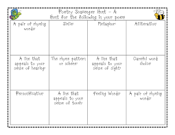 Poetry Scavenger Hunt Poetry Stations Teaching Poetry Poetry Activities