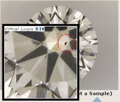 Diamond Clarity Grading Scale Chart The Ultimate Guide