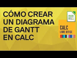 Pin En Cursos