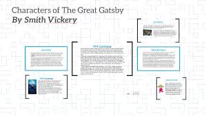 Characters Of The Great Gatsby By Smith Vickery On Prezi
