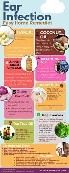 Which antibiotic is best for an ear infection? Pin On Natural Remedies