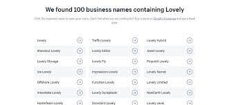 Nama kedai perlu unik dan kemas. Panduan Pilih Nama Domain Untuk Bisnes E Commerce Shopievo 1 Usahawan 1 Ecommerce
