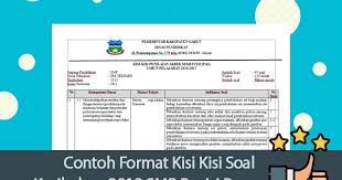 Kisi kisi soal usbn smp. Contoh Format Kisi Kisi Soal Kurikulum 2013 Smp Revisi Baru Operator Sekolah