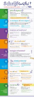 Zo Vermijd Je De 15 Meestgemaakte Taal En Spelfouten Schrijftwijfel Taal Spellingsregels Onderwijs Posters