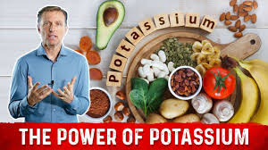 نتیجه جستجوی لغت [potassium] در گوگل