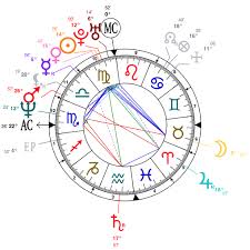 Astrology And Natal Chart Of Eazy E Born On 1963 09 07