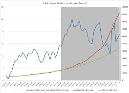 macromyths mmt at work the case of india