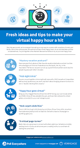 Trivia games are easy to play online using the zoom chat feature. Fresh Ideas And Tips To Make Your Virtual Happy Hour A Hit How To Memorize Things Word Cloud Happy Hour