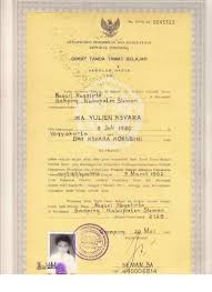 This format string is the first argument to the format method. 4a Biodata Ijazah S1