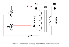 Transformer Winding Resistance Testing Explained
