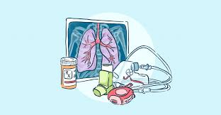 Image result for Emphysema