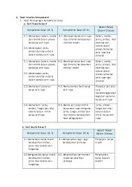 Karya seni rupa yang dibuat dengan tujuan menghias kain dengan motif flora fauna teknik. Doc Rpp 2013 Revisi Kelas X Docx Try Wahyu Syaputra Palontjongi Academia Edu