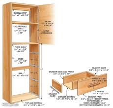Garage Storage Backdoor Storage Center Built In Pantry Pantry Plans Garage Storage Cabinets