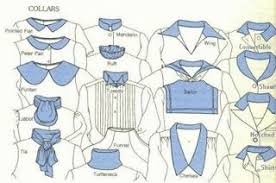 Collars Pages From The Vogue Sewing Circa 1982 I Really Like That Collar Called The Chelsea Types Of Collars Sewing Fashion Vocabulary