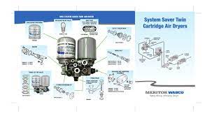 System Saver Twin Cartridge Air Dryers Manualzz