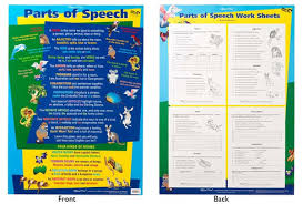 Chart Parts Of Speech Double Sided