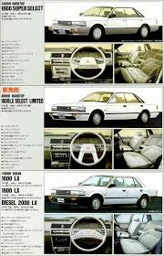 愛車遍歴 u11ブルーバード編 ブルーバード ブルーバードsss 日産自動車