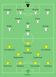 The perfect way to start! Duitsland Op Het Europees Kampioenschap Voetbal 2016 Wikipedia