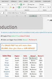 The 101 Most Popular Excel Formulas E Book Is Finally Here You Get Easy To Understand Explanations On W Microsoft Excel Formulas Excel Tutorials Excel Formula